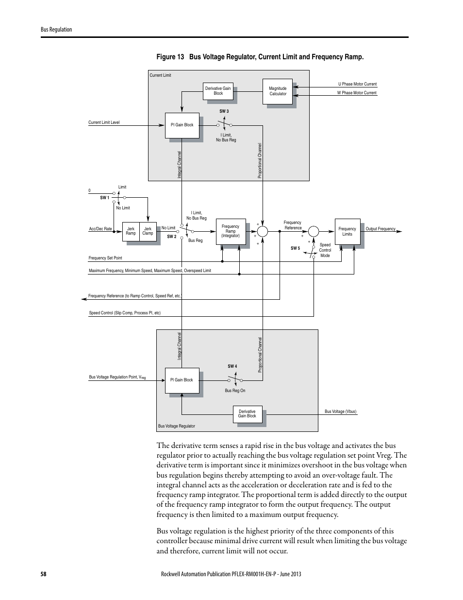 Figure 13 | Rockwell Automation 20B PowerFlex 70, PowerFlex 700 Reference Manual User Manual | Page 58 / 214