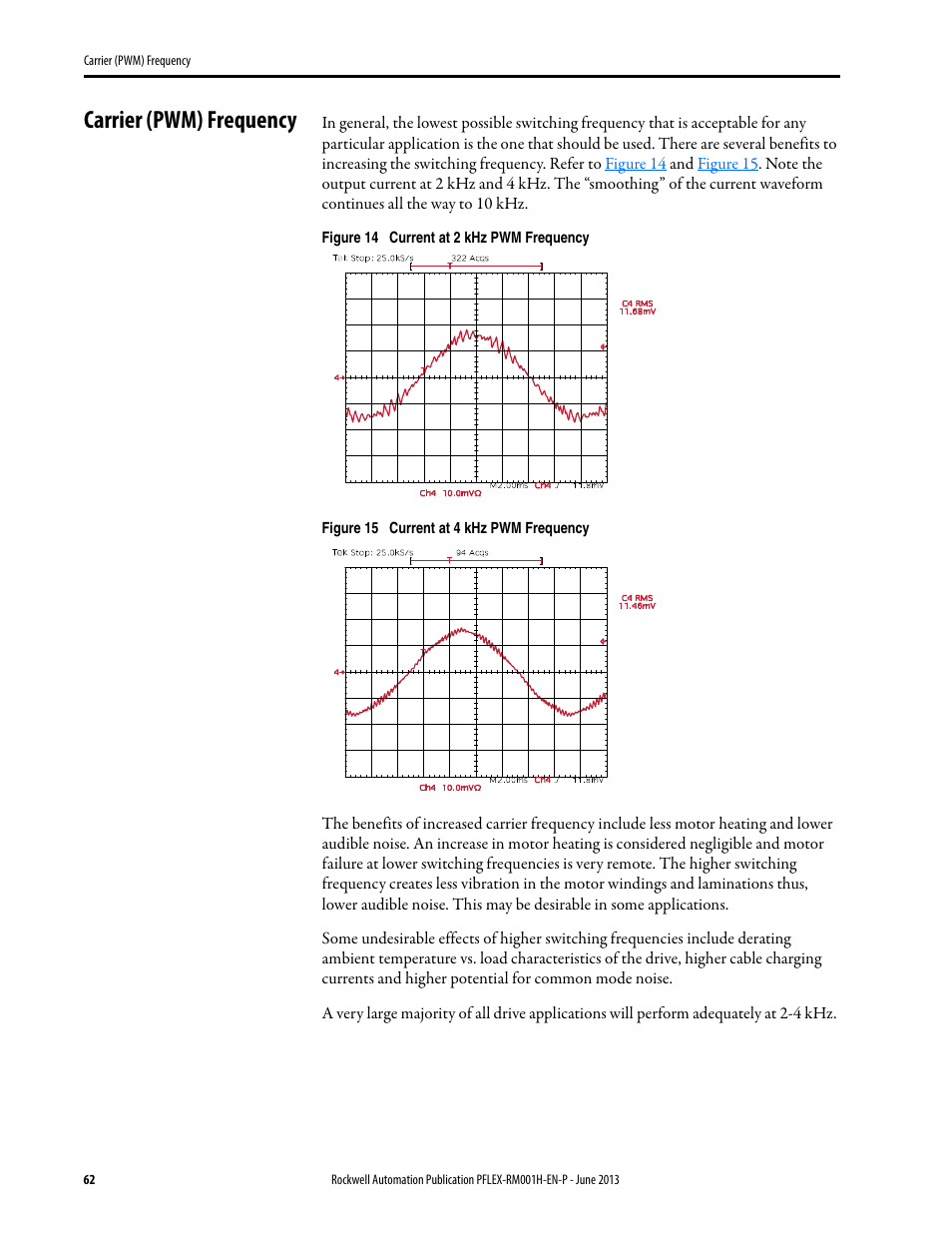 Carrier (pwm) frequency | Rockwell Automation 20B PowerFlex 70, PowerFlex 700 Reference Manual User Manual | Page 62 / 214