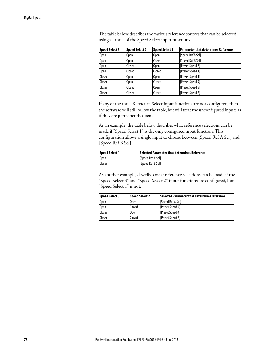 Rockwell Automation 20B PowerFlex 70, PowerFlex 700 Reference Manual User Manual | Page 78 / 214