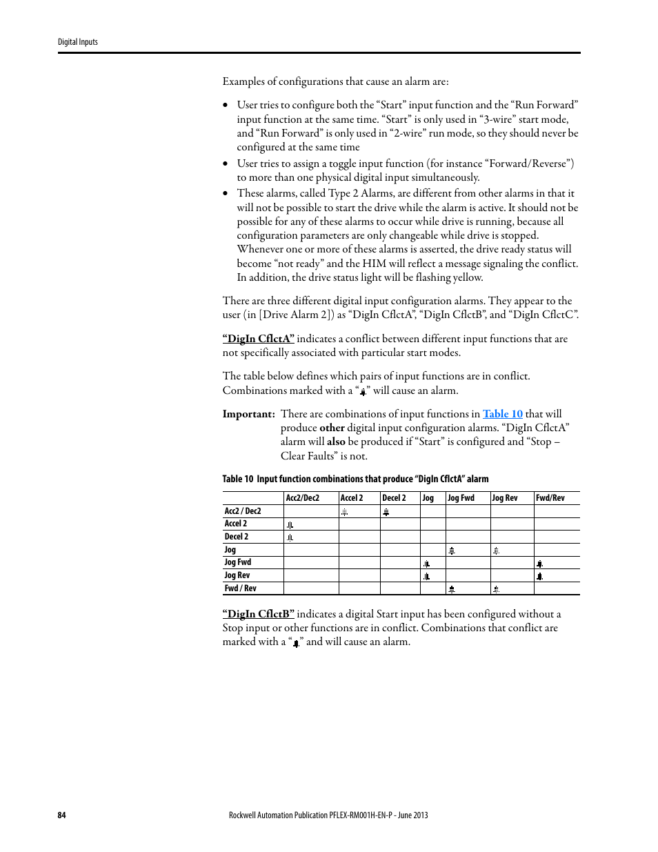 Rockwell Automation 20B PowerFlex 70, PowerFlex 700 Reference Manual User Manual | Page 84 / 214