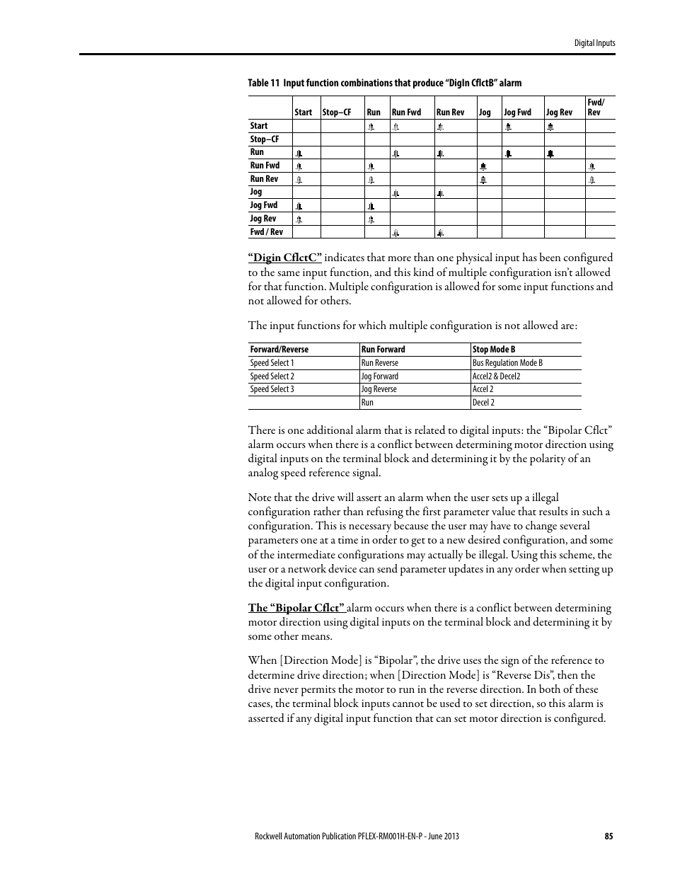Rockwell Automation 20B PowerFlex 70, PowerFlex 700 Reference Manual User Manual | Page 85 / 214