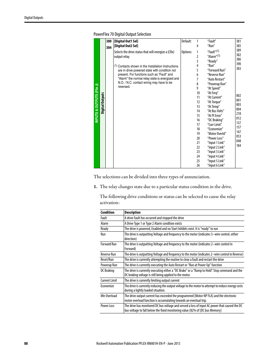 Rockwell Automation 20B PowerFlex 70, PowerFlex 700 Reference Manual User Manual | Page 88 / 214