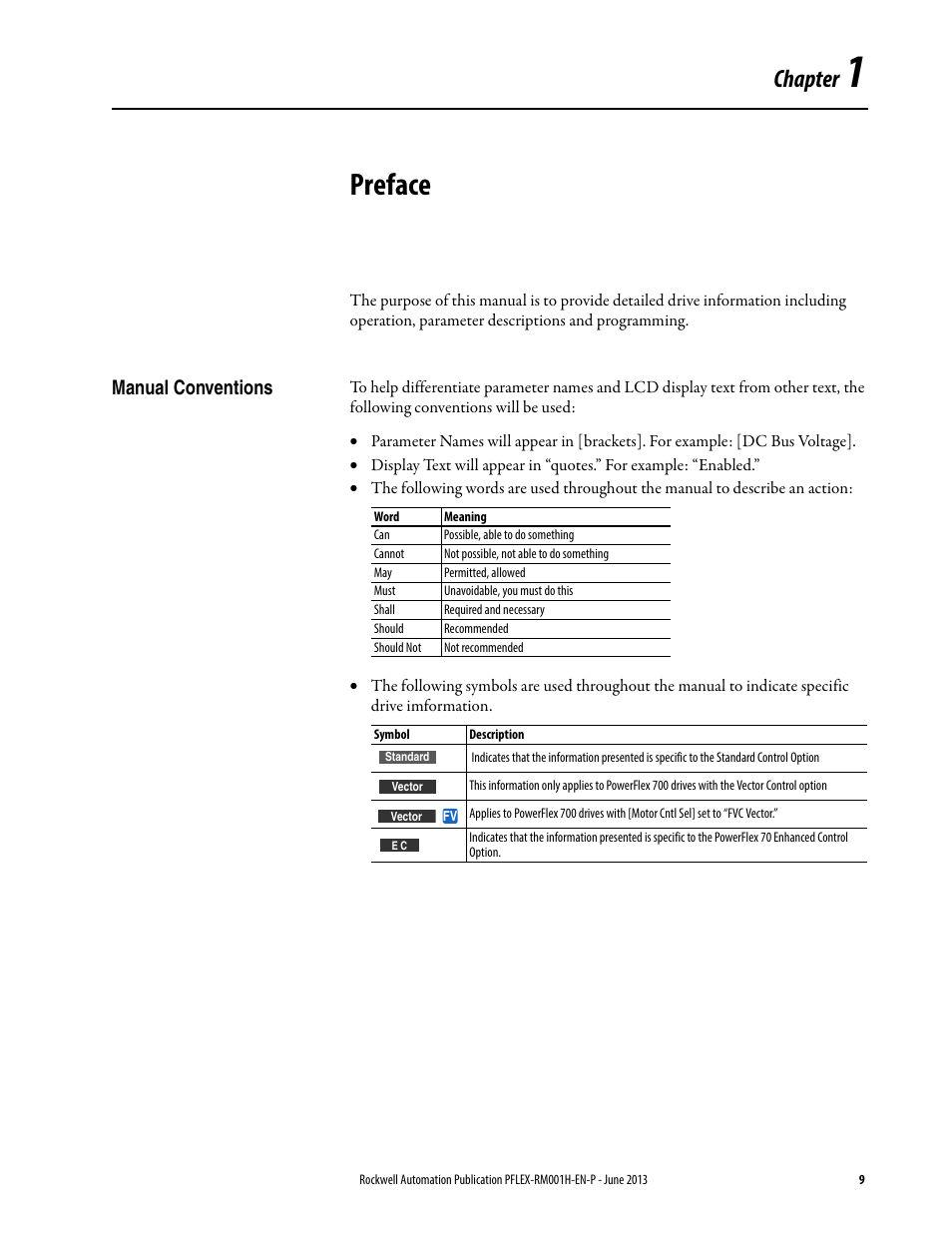 Chapter 1, Preface, Manual conventions | Chapter | Rockwell Automation 20B PowerFlex 70, PowerFlex 700 Reference Manual User Manual | Page 9 / 214