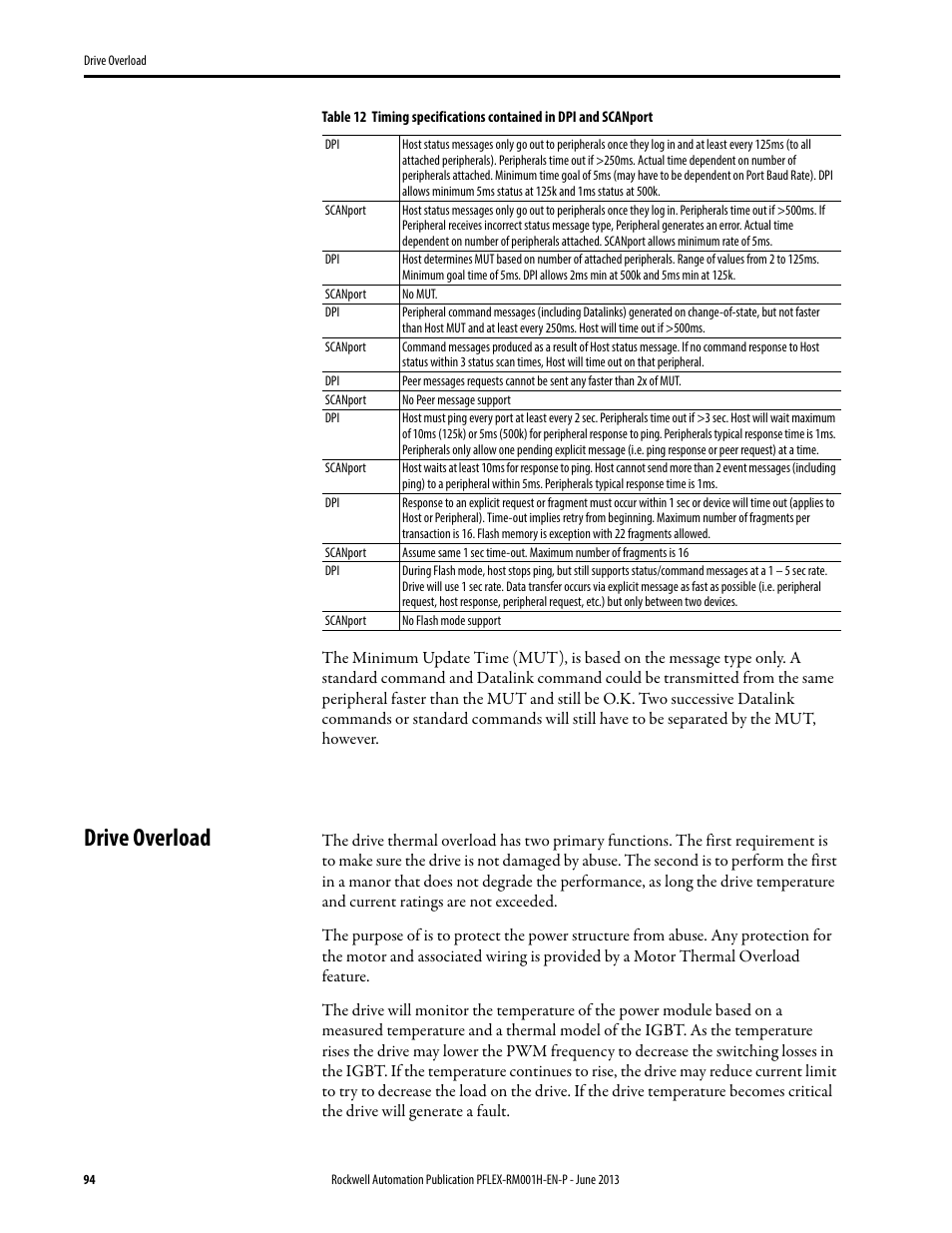 Drive overload | Rockwell Automation 20B PowerFlex 70, PowerFlex 700 Reference Manual User Manual | Page 94 / 214