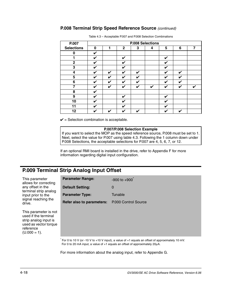 P.009 terminal strip analog input offset | Rockwell Automation GV3000/SE AC Gen. Purpose and Vector Drive Software Start-Up and Ref. Manual User Manual | Page 104 / 232