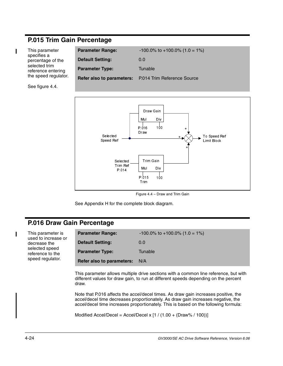 P.015 trim gain percentage, P.016 draw gain percentage | Rockwell Automation GV3000/SE AC Gen. Purpose and Vector Drive Software Start-Up and Ref. Manual User Manual | Page 110 / 232