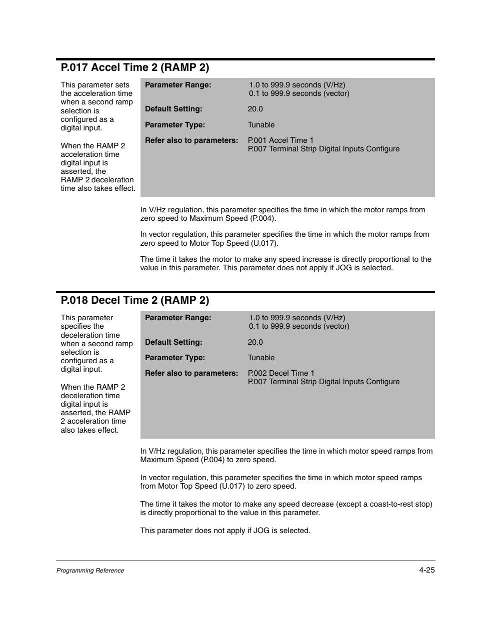 Rockwell Automation GV3000/SE AC Gen. Purpose and Vector Drive Software Start-Up and Ref. Manual User Manual | Page 111 / 232