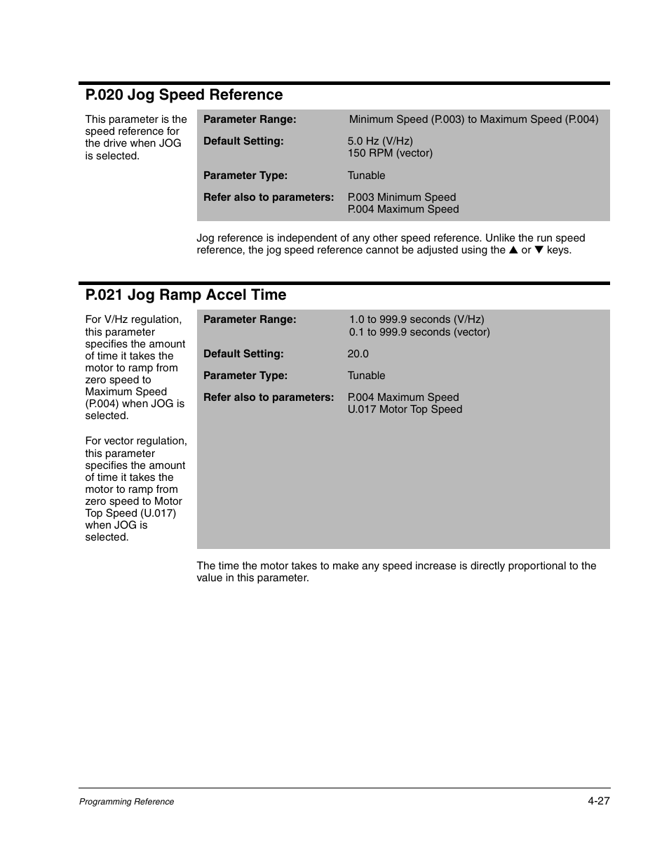 P.020 jog speed reference, P.021 jog ramp accel time | Rockwell Automation GV3000/SE AC Gen. Purpose and Vector Drive Software Start-Up and Ref. Manual User Manual | Page 113 / 232