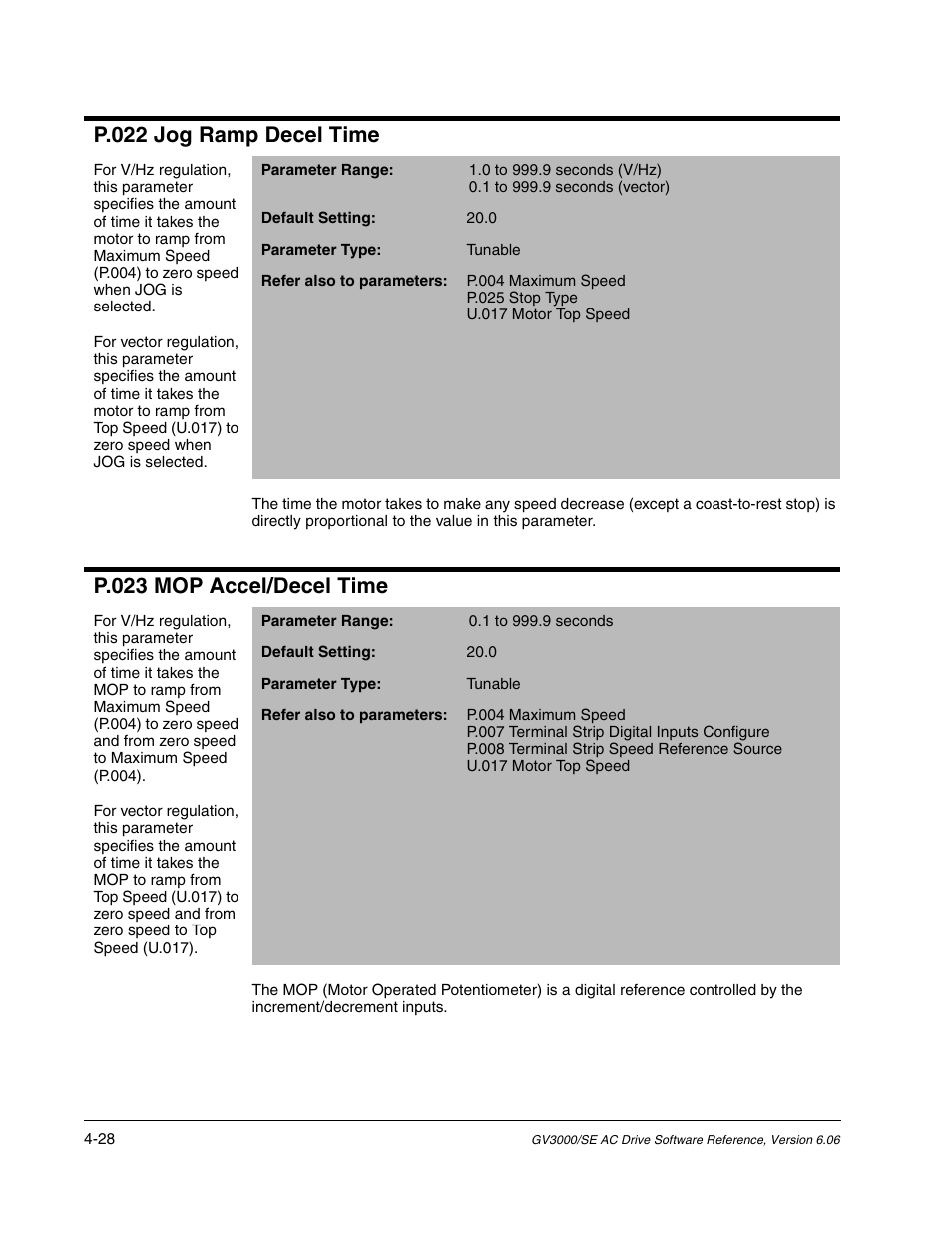 P.022 jog ramp decel time, P.023 mop accel/decel time | Rockwell Automation GV3000/SE AC Gen. Purpose and Vector Drive Software Start-Up and Ref. Manual User Manual | Page 114 / 232