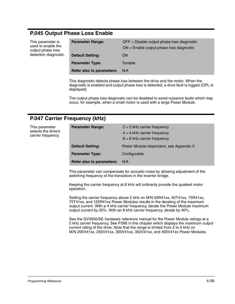 P.045 output phase loss enable, P.047 carrier frequency (khz) | Rockwell Automation GV3000/SE AC Gen. Purpose and Vector Drive Software Start-Up and Ref. Manual User Manual | Page 125 / 232