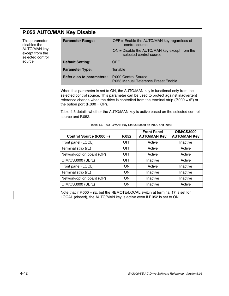 P.052 auto/man key disable | Rockwell Automation GV3000/SE AC Gen. Purpose and Vector Drive Software Start-Up and Ref. Manual User Manual | Page 128 / 232