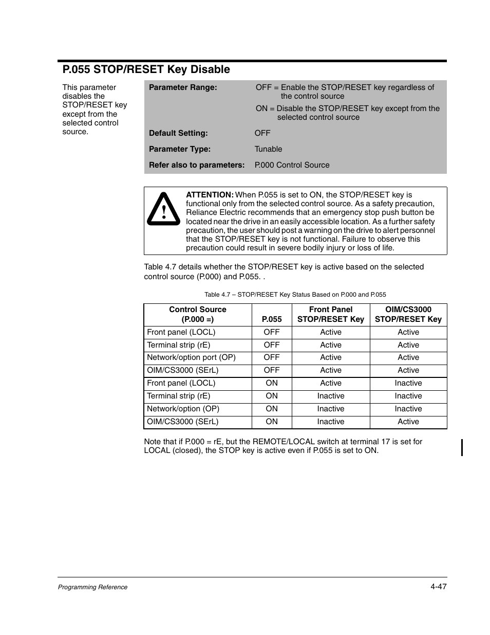 P.055 stop/reset key disable | Rockwell Automation GV3000/SE AC Gen. Purpose and Vector Drive Software Start-Up and Ref. Manual User Manual | Page 133 / 232