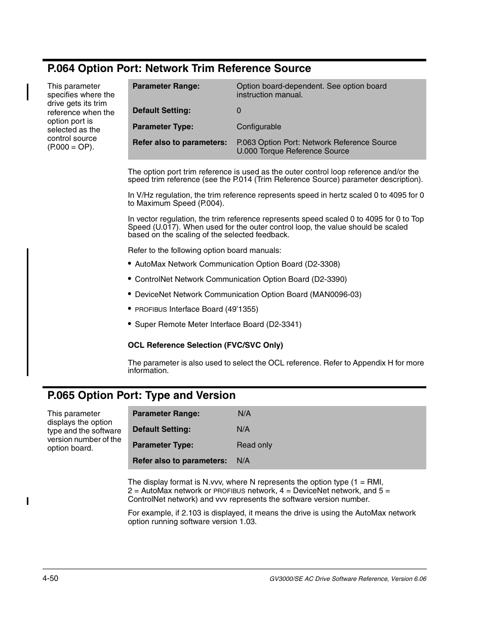P.064 option port: network trim reference source, P.065 option port: type and version | Rockwell Automation GV3000/SE AC Gen. Purpose and Vector Drive Software Start-Up and Ref. Manual User Manual | Page 136 / 232