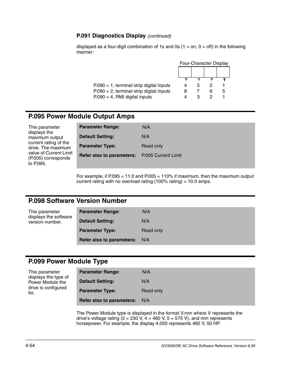 P.095 power module output amps, P.098 software version number, P.099 power module type | Rockwell Automation GV3000/SE AC Gen. Purpose and Vector Drive Software Start-Up and Ref. Manual User Manual | Page 140 / 232