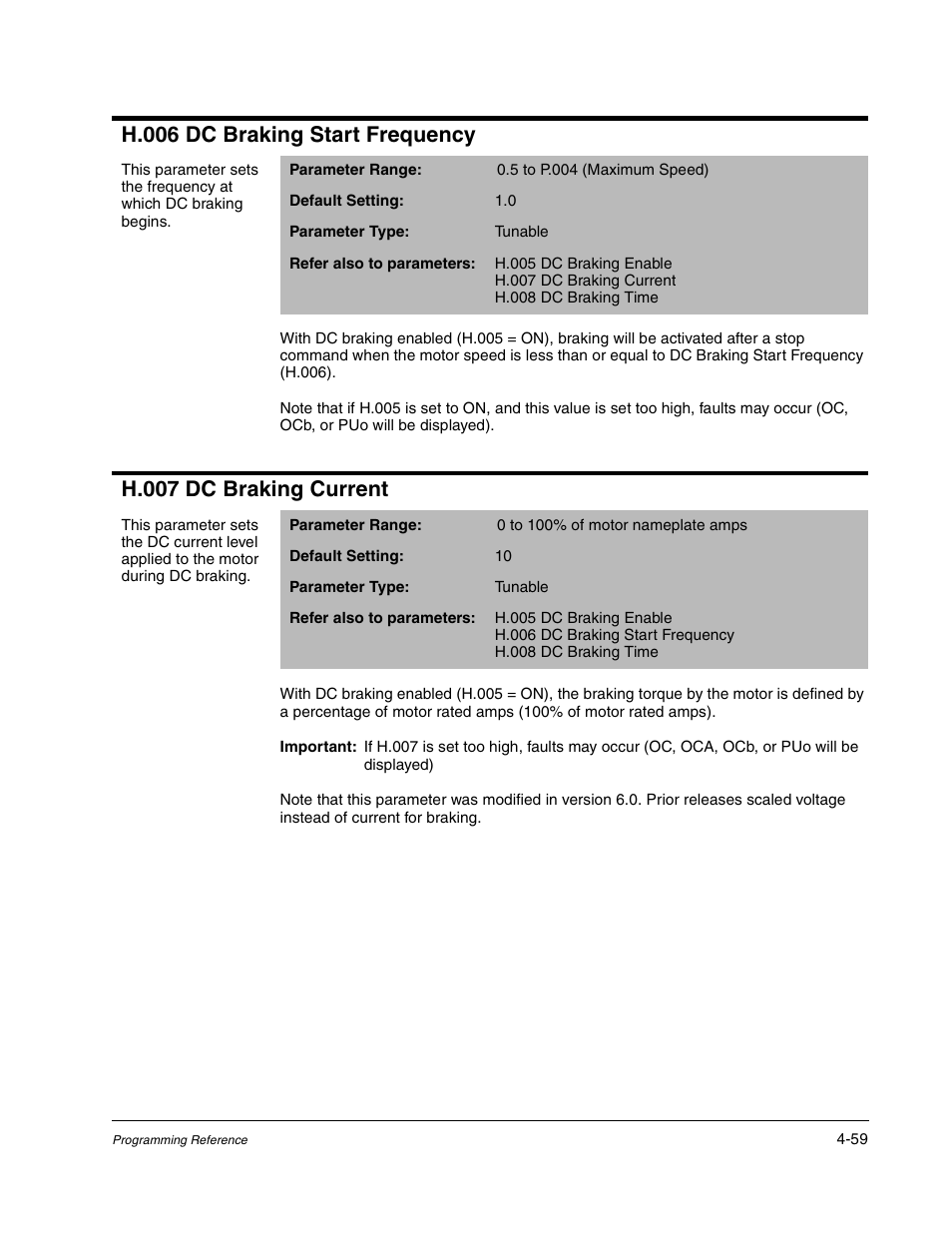 H.006 dc braking start frequency, H.007 dc braking current | Rockwell Automation GV3000/SE AC Gen. Purpose and Vector Drive Software Start-Up and Ref. Manual User Manual | Page 145 / 232