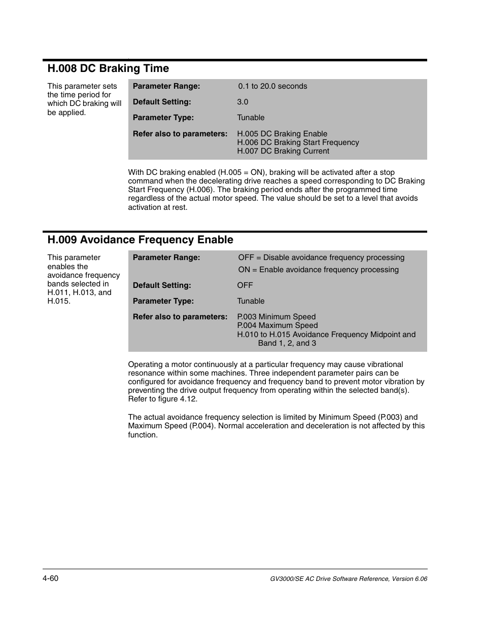 H.008 dc braking time, H.009 avoidance frequency enable | Rockwell Automation GV3000/SE AC Gen. Purpose and Vector Drive Software Start-Up and Ref. Manual User Manual | Page 146 / 232