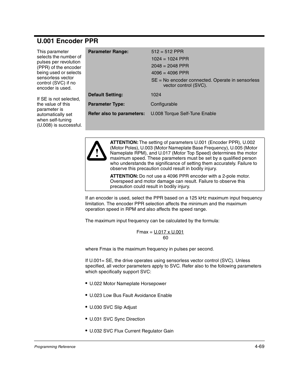 U.001 encoder ppr | Rockwell Automation GV3000/SE AC Gen. Purpose and Vector Drive Software Start-Up and Ref. Manual User Manual | Page 155 / 232