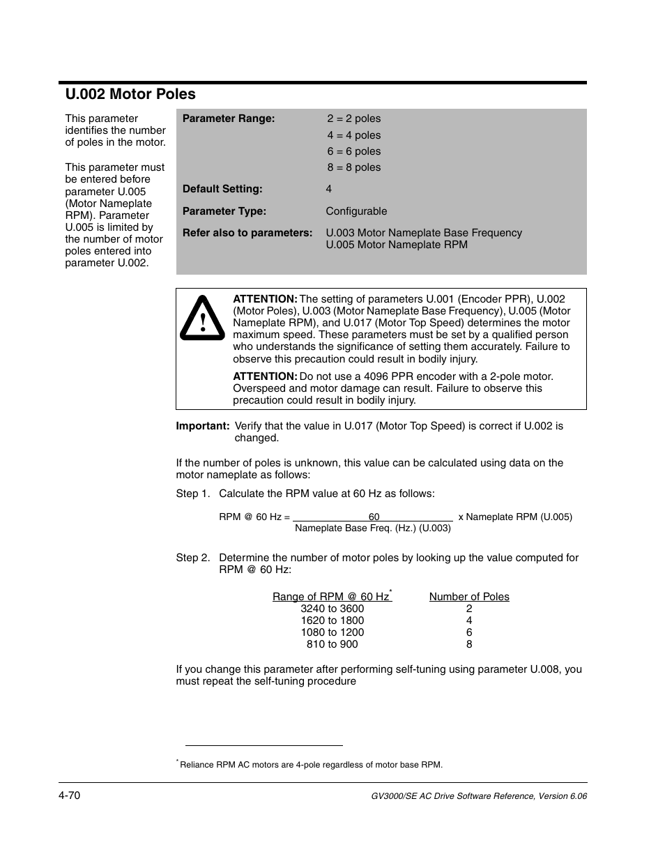 U.002 motor poles | Rockwell Automation GV3000/SE AC Gen. Purpose and Vector Drive Software Start-Up and Ref. Manual User Manual | Page 156 / 232