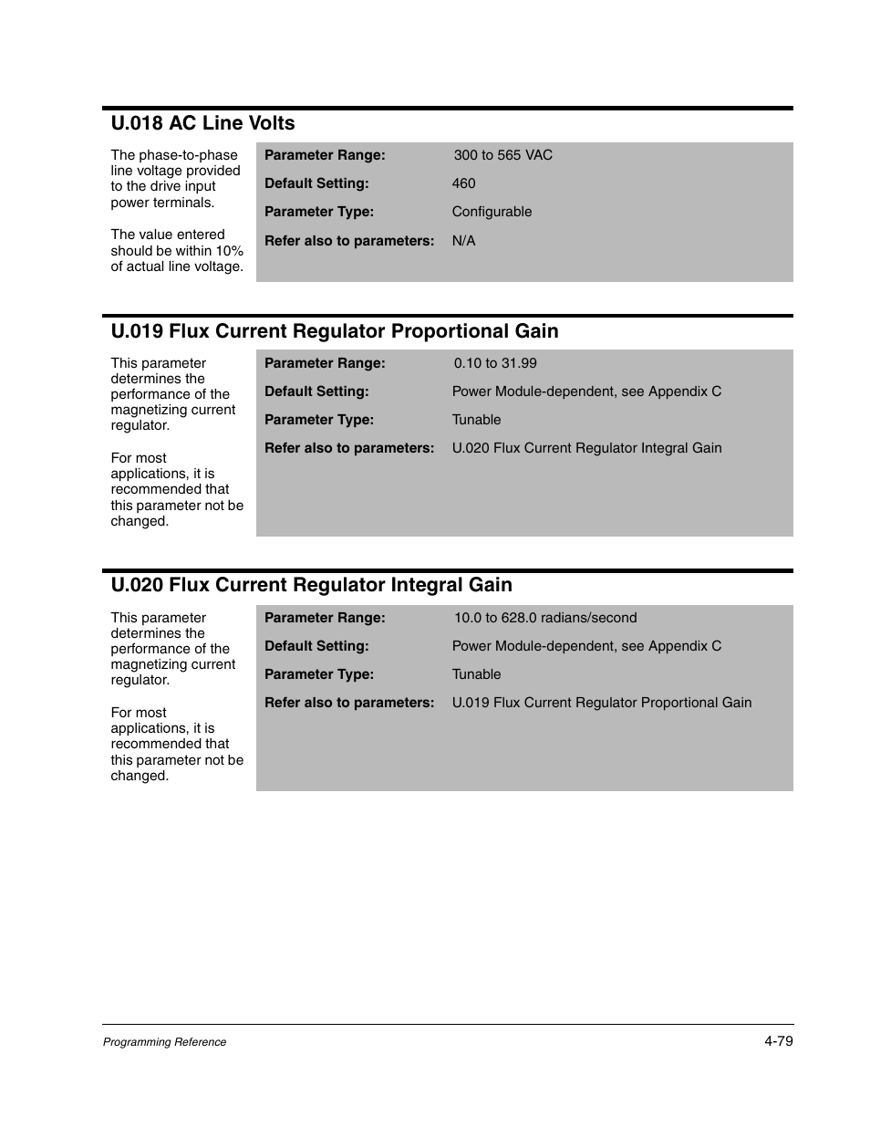 U.018 ac line volts, U.019 flux current regulator proportional gain, U.020 flux current regulator integral gain | Rockwell Automation GV3000/SE AC Gen. Purpose and Vector Drive Software Start-Up and Ref. Manual User Manual | Page 165 / 232
