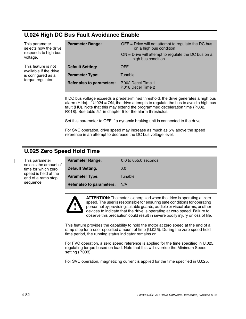 U.024 high dc bus fault avoidance enable, U.025 zero speed hold time | Rockwell Automation GV3000/SE AC Gen. Purpose and Vector Drive Software Start-Up and Ref. Manual User Manual | Page 168 / 232