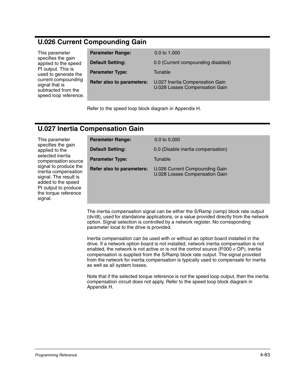 U.026 current compounding gain, U.027 inertia compensation gain | Rockwell Automation GV3000/SE AC Gen. Purpose and Vector Drive Software Start-Up and Ref. Manual User Manual | Page 169 / 232