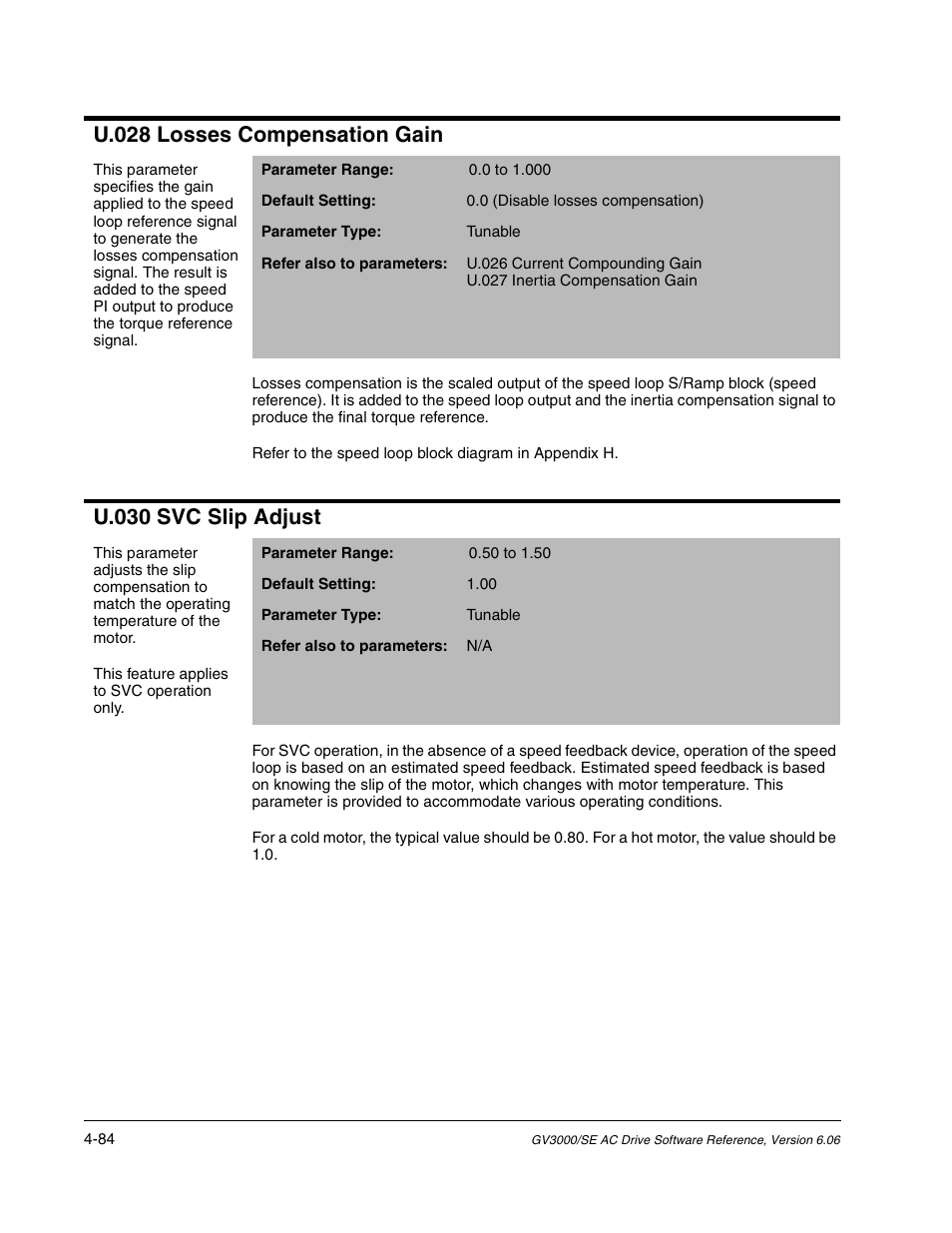 U.028 losses compensation gain, U.030 svc slip adjust | Rockwell Automation GV3000/SE AC Gen. Purpose and Vector Drive Software Start-Up and Ref. Manual User Manual | Page 170 / 232