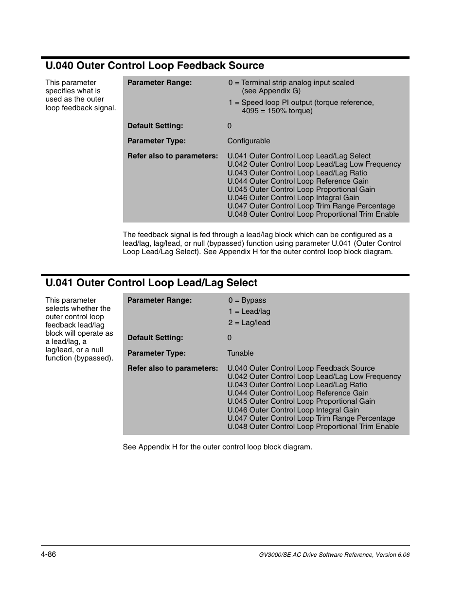 U.040 outer control loop feedback source, U.041 outer control loop lead/lag select | Rockwell Automation GV3000/SE AC Gen. Purpose and Vector Drive Software Start-Up and Ref. Manual User Manual | Page 172 / 232