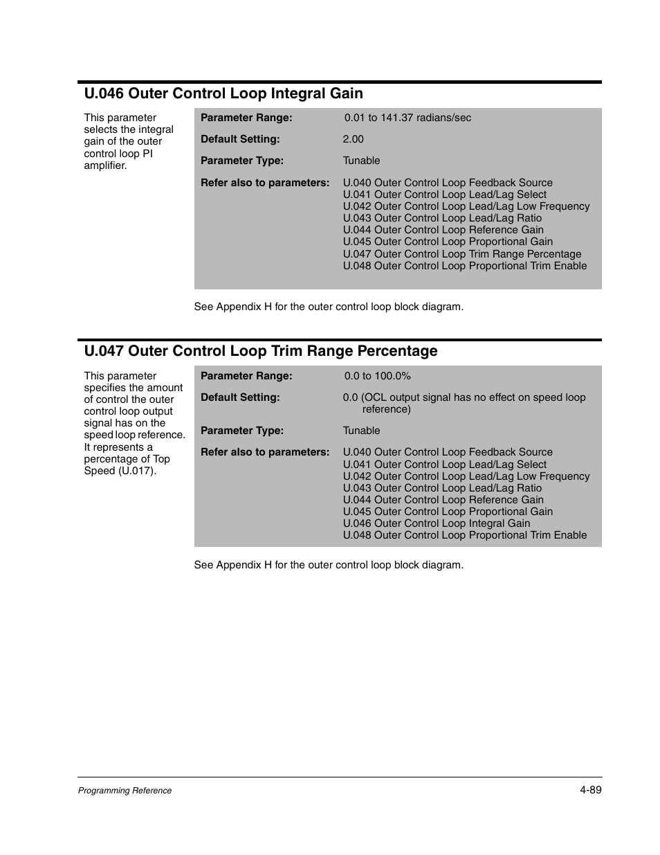 U.046 outer control loop integral gain, U.047 outer control loop trim range percentage | Rockwell Automation GV3000/SE AC Gen. Purpose and Vector Drive Software Start-Up and Ref. Manual User Manual | Page 175 / 232