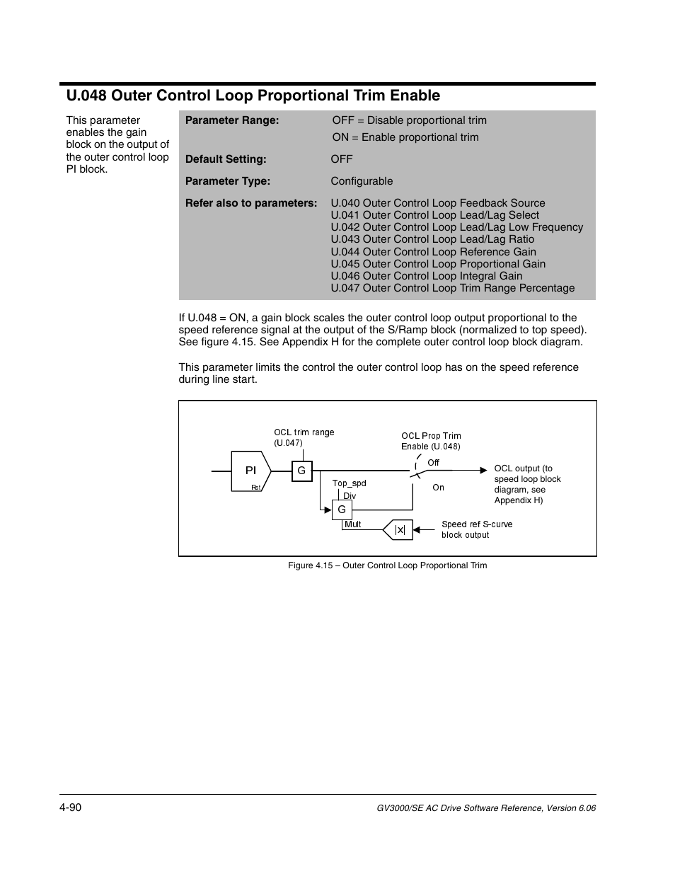 U.048 outer control loop proportional trim enable | Rockwell Automation GV3000/SE AC Gen. Purpose and Vector Drive Software Start-Up and Ref. Manual User Manual | Page 176 / 232