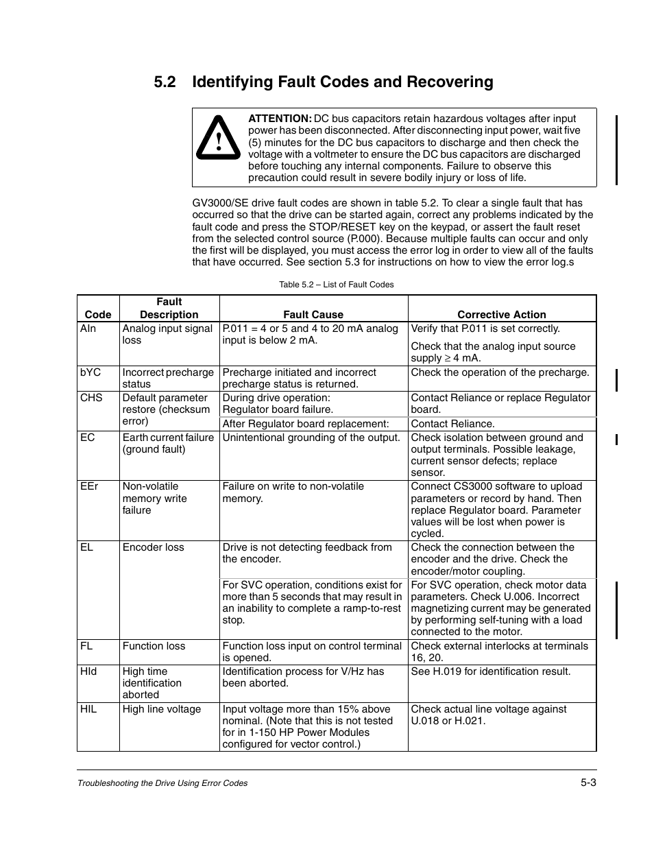 Identifying fault codes and recovering, 2 identifying fault codes and recovering | Rockwell Automation GV3000/SE AC Gen. Purpose and Vector Drive Software Start-Up and Ref. Manual User Manual | Page 179 / 232