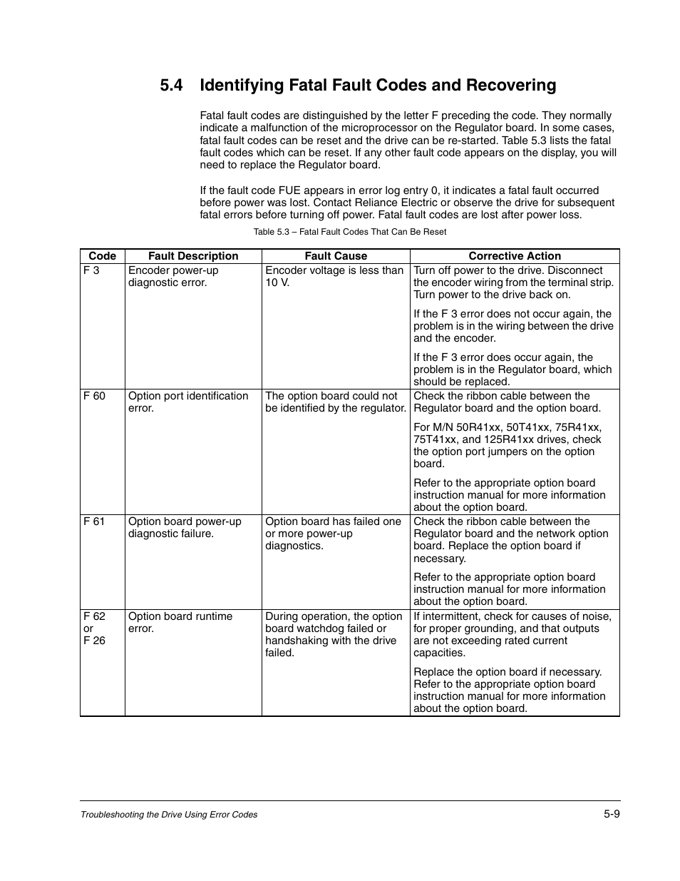 Identifying fatal fault codes and recovering, 4 identifying fatal fault codes and recovering | Rockwell Automation GV3000/SE AC Gen. Purpose and Vector Drive Software Start-Up and Ref. Manual User Manual | Page 185 / 232