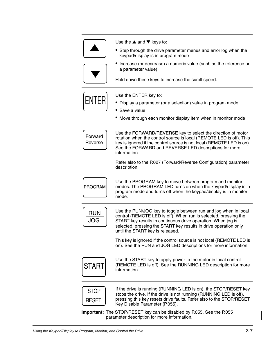 Enter, Start, Reset stop | Rockwell Automation GV3000/SE AC Gen. Purpose and Vector Drive Software Start-Up and Ref. Manual User Manual | Page 83 / 232