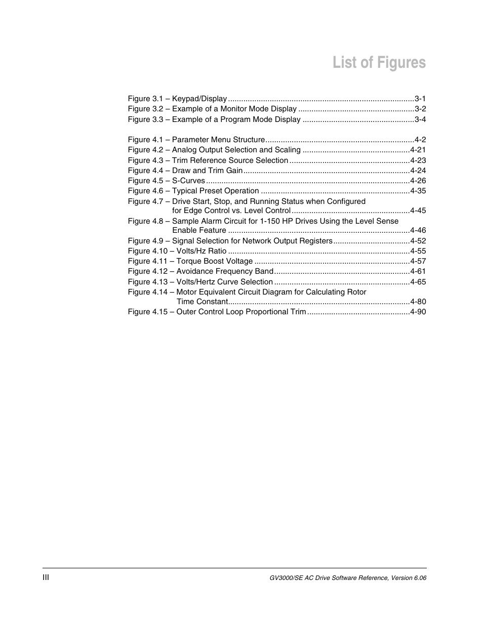 List of figures | Rockwell Automation GV3000/SE AC Gen. Purpose and Vector Drive Software Start-Up and Ref. Manual User Manual | Page 9 / 232