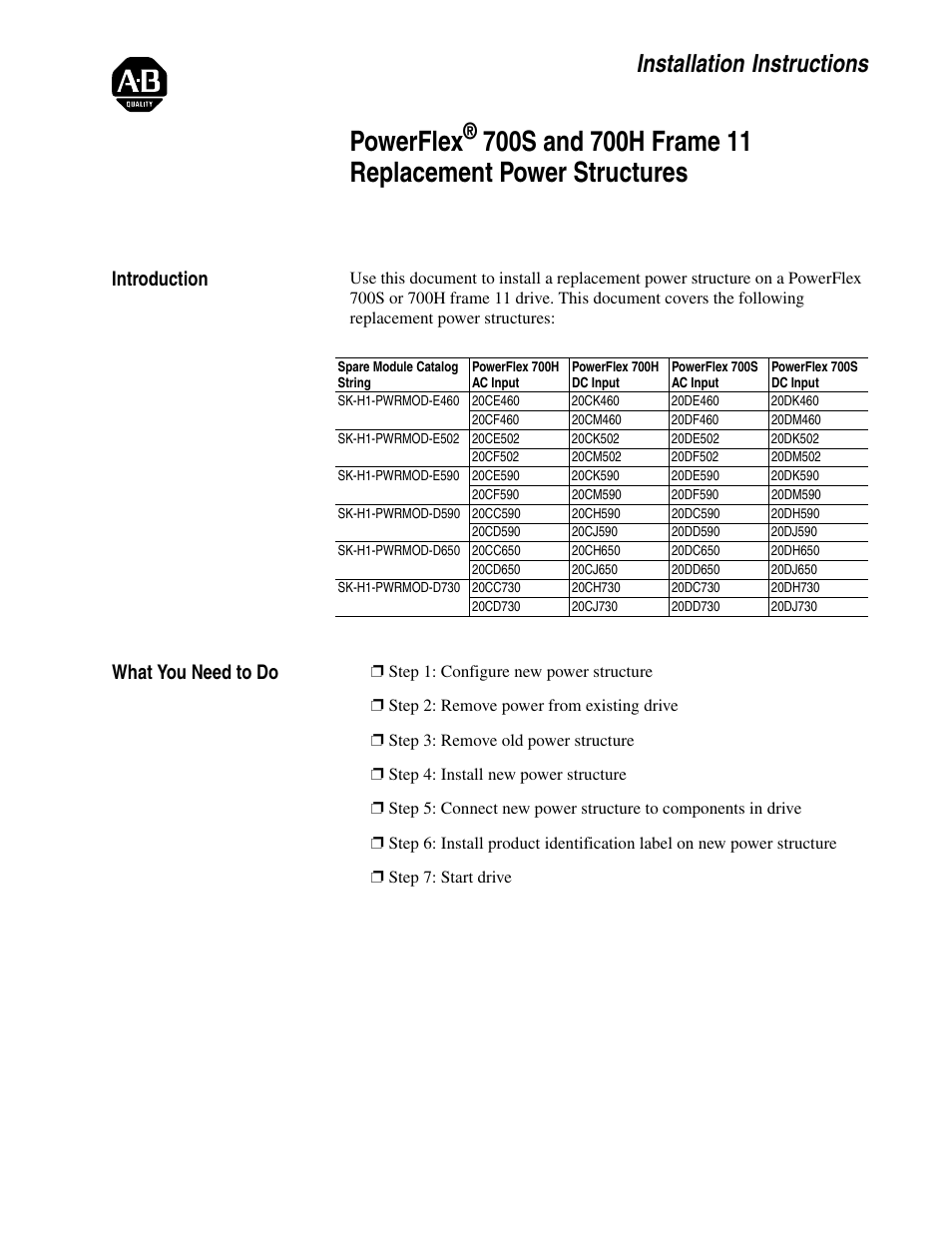 Rockwell Automation 20D PowerFlex 700H/S Frame 11 Replacement Power Structure User Manual | 16 pages