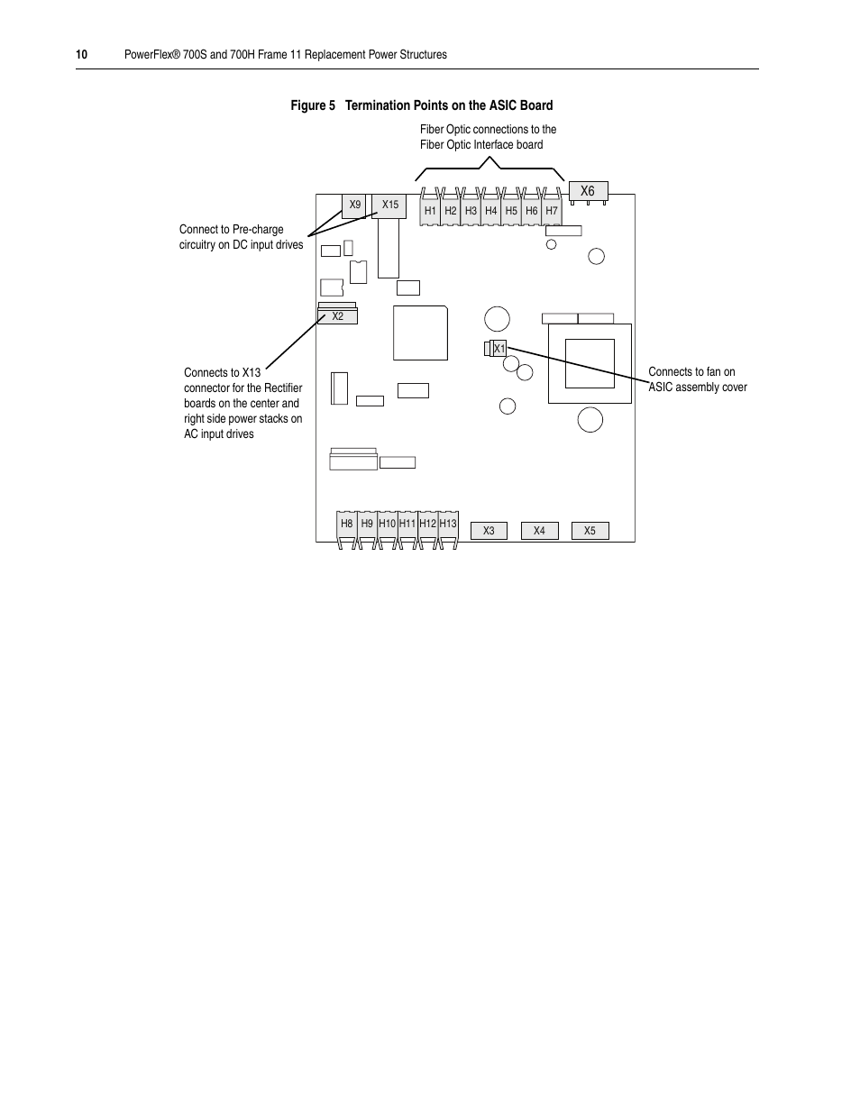 Rockwell Automation 20D PowerFlex 700H/S Frame 11 Replacement Power Structure User Manual | Page 10 / 16