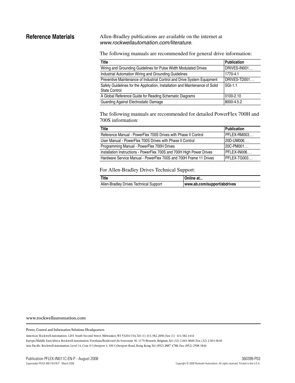 Reference materials, Pub. no. - date | Rockwell Automation 20D PowerFlex 700H/S Frame 11 Replacement Power Structure User Manual | Page 16 / 16