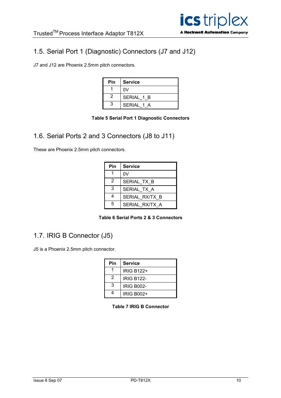 Serial port 1 (diagnostic) connectors (j7 and j12), Serial ports 2 and 3 connectors (j8 to j11), Irig b connector (j5) | Diagnostic connector (j4), Psu shutdown monitor connector (j6), Tables, Table 1 connector sk1 pinout, Trusted, Process interface adaptor t812x | Rockwell Automation T812X Trusted Processor Interface Adaptor User Manual | Page 10 / 16