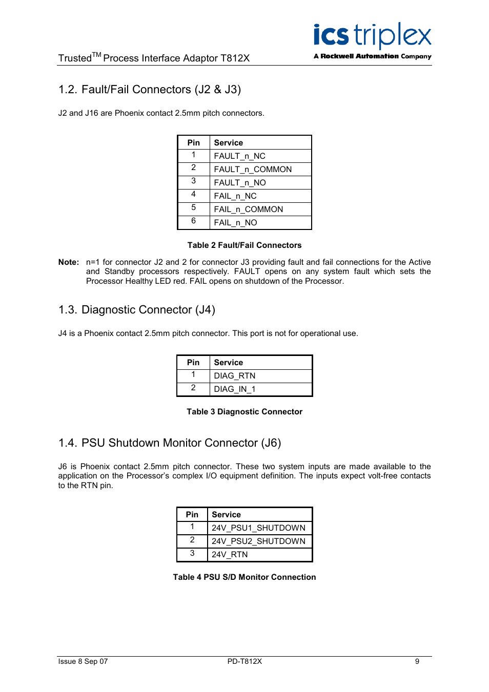 Fault/fail connectors (j2 & j3), Diagnostic connector (j4), Psu shutdown monitor connector (j6) | Trusted, Process interface adaptor t812x | Rockwell Automation T812X Trusted Processor Interface Adaptor User Manual | Page 9 / 16