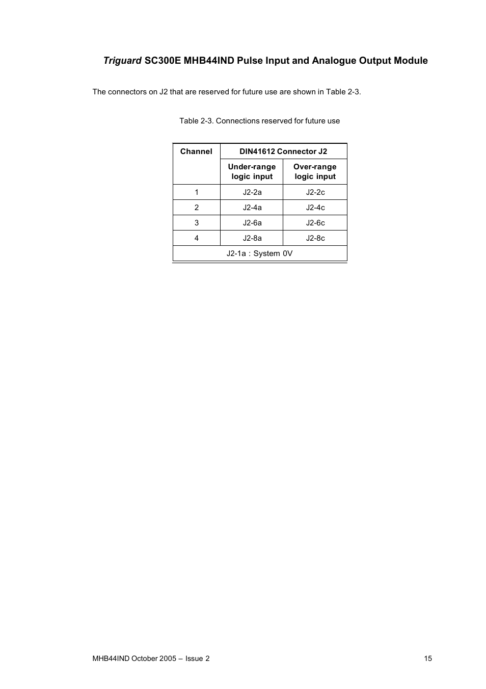 Rockwell Automation MHB44IND Pulse Input and Analogue Output Module User Manual | Page 15 / 20