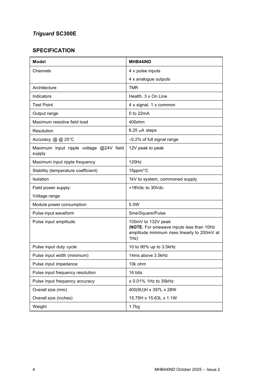Rockwell Automation MHB44IND Pulse Input and Analogue Output Module User Manual | Page 4 / 20
