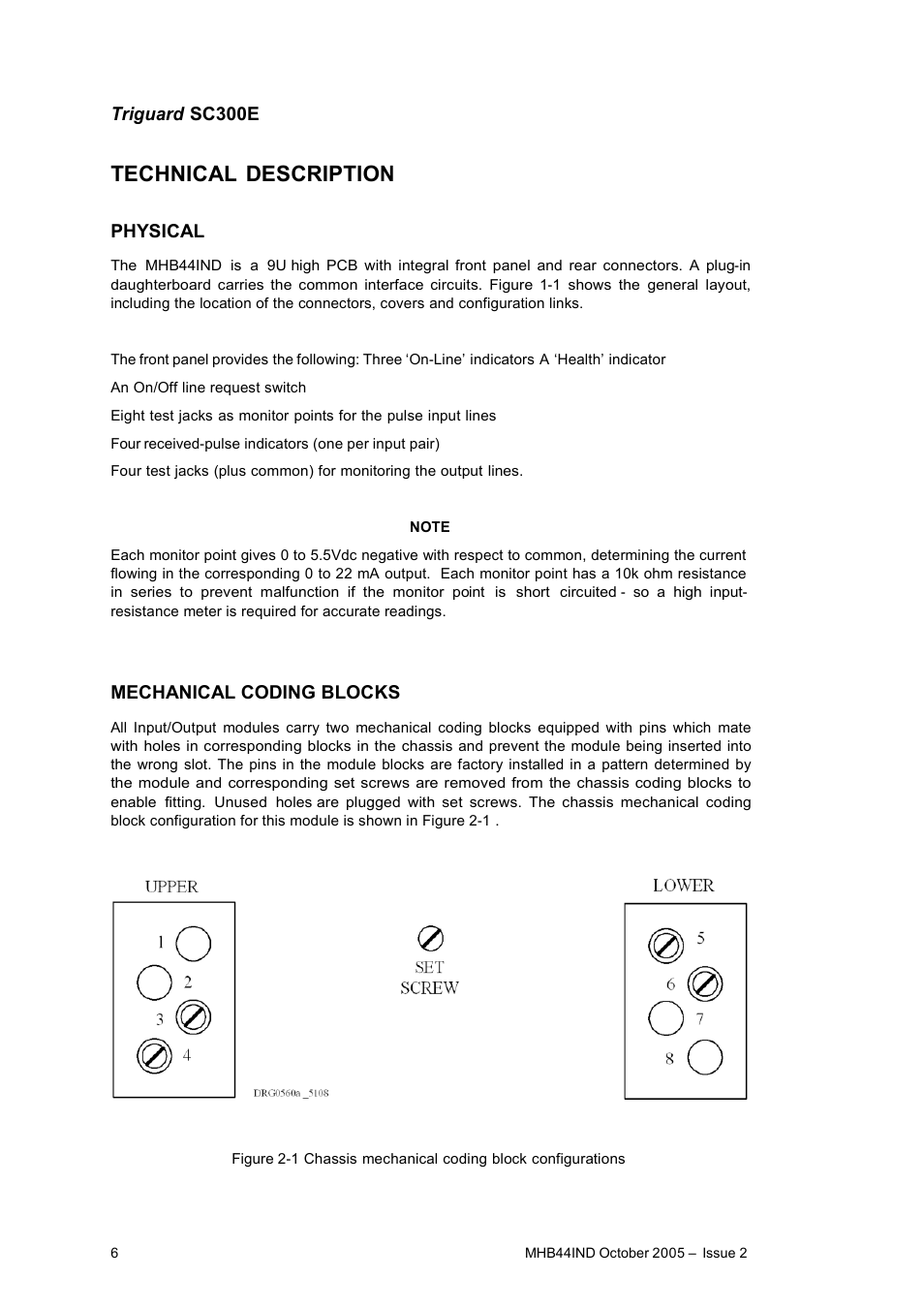 Technical description | Rockwell Automation MHB44IND Pulse Input and Analogue Output Module User Manual | Page 6 / 20