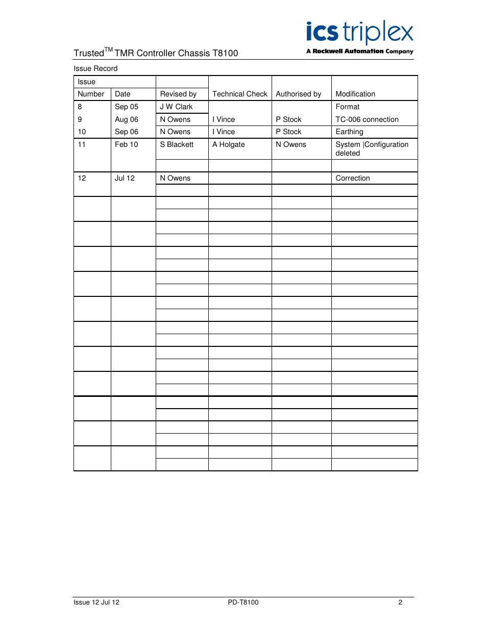 Rockwell Automation T8100 Trusted Controller Chassis User Manual | Page 2 / 17