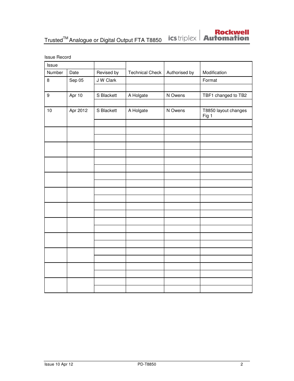 Rockwell Automation T8850 Trusted Analogue or Digital Output FTA User Manual | Page 2 / 14