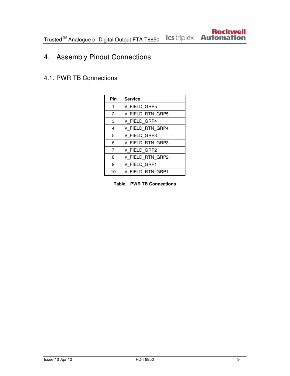 Assembly pinout connections, Pwr tb connections | Rockwell Automation T8850 Trusted Analogue or Digital Output FTA User Manual | Page 9 / 14