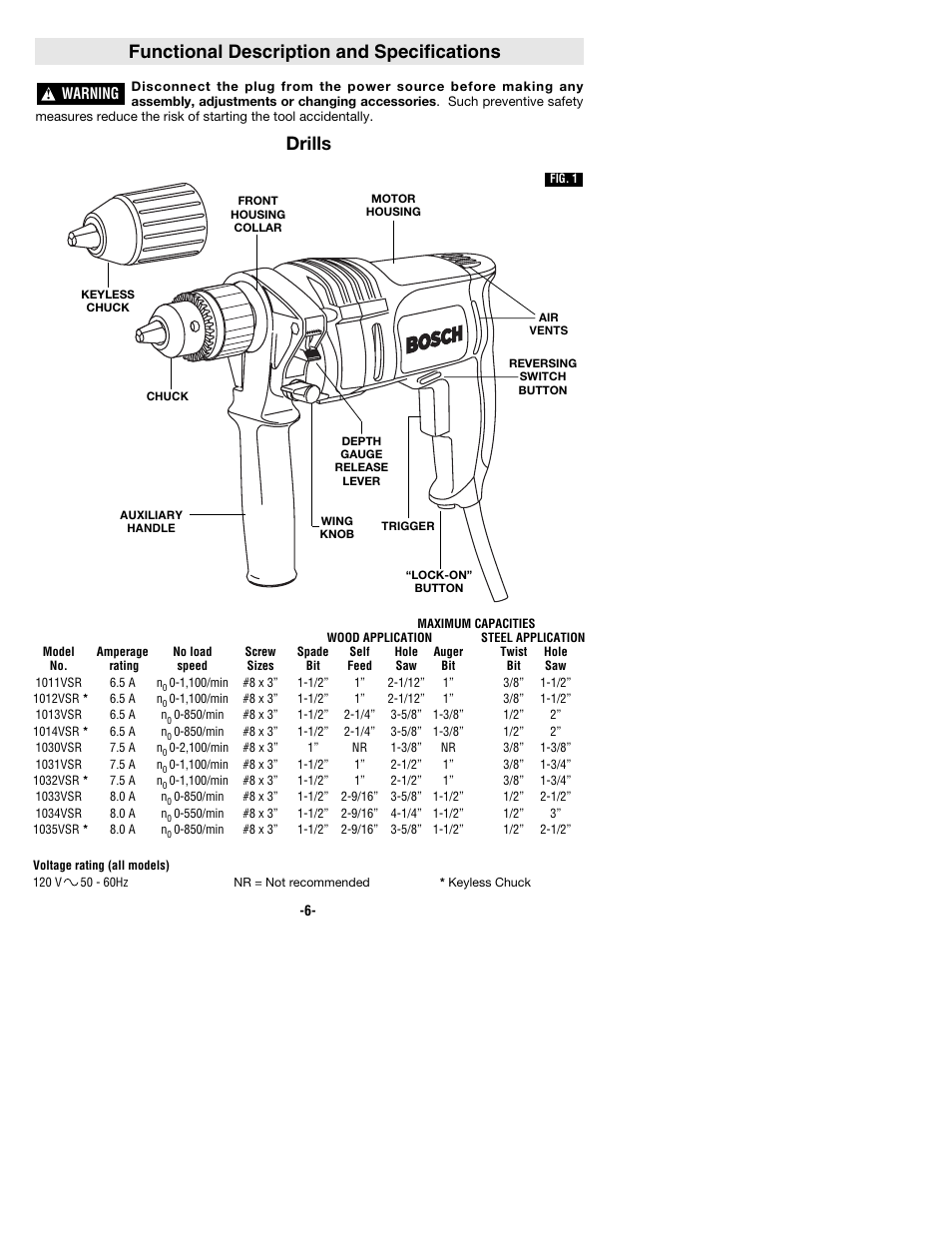 Functional description and specifications, Drills | Bosch 1011VSR User Manual | Page 6 / 32