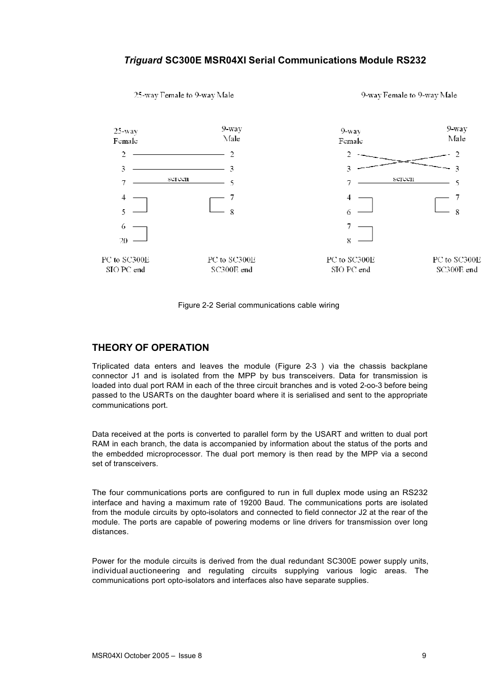 Rockwell Automation MSR04XI Serial Communications Module RS232 User Manual | Page 9 / 13