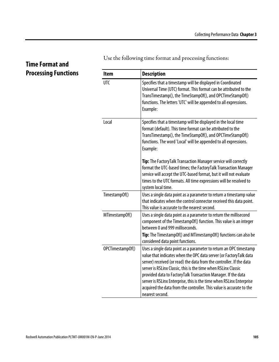 Time format and processing functions, E 105) | Rockwell Automation FactoryTalk Metrics User Guide User Manual | Page 105 / 272