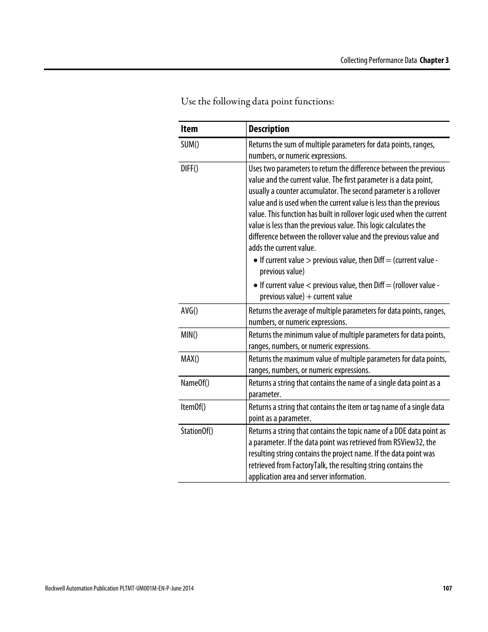 Rockwell Automation FactoryTalk Metrics User Guide User Manual | Page 107 / 272