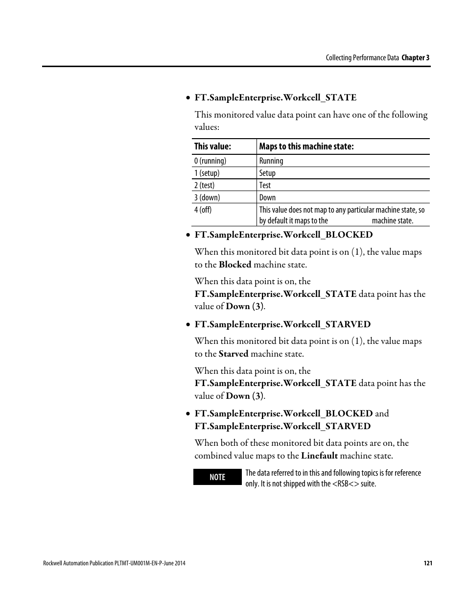 Rockwell Automation FactoryTalk Metrics User Guide User Manual | Page 121 / 272