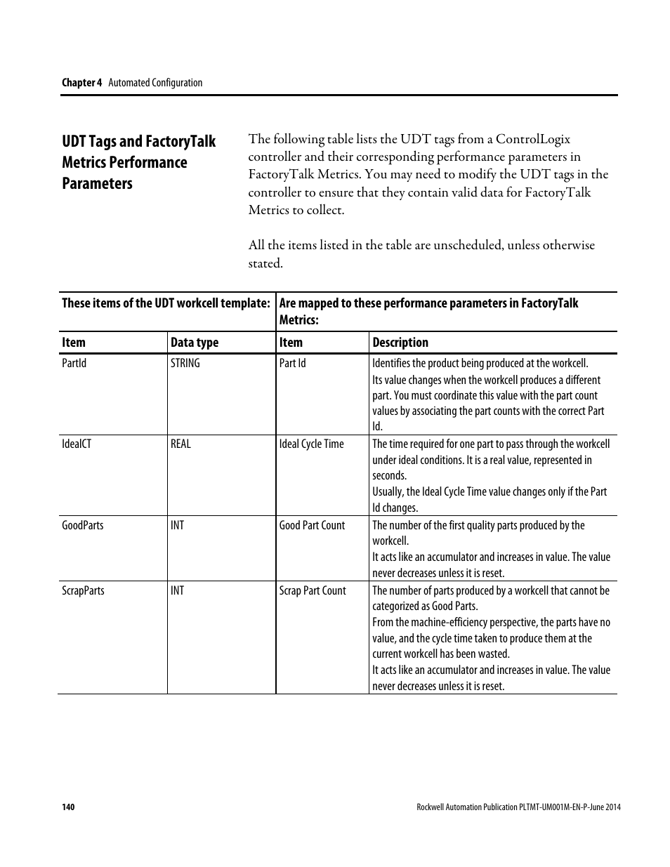 Rockwell Automation FactoryTalk Metrics User Guide User Manual | Page 140 / 272